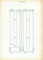 Block 407 - 408 - 409 - 410, Page 397, San Francisco 1910 Block Book - Surveys of Potero Nuevo - Flint and Heyman Tracts - Land in Acres
